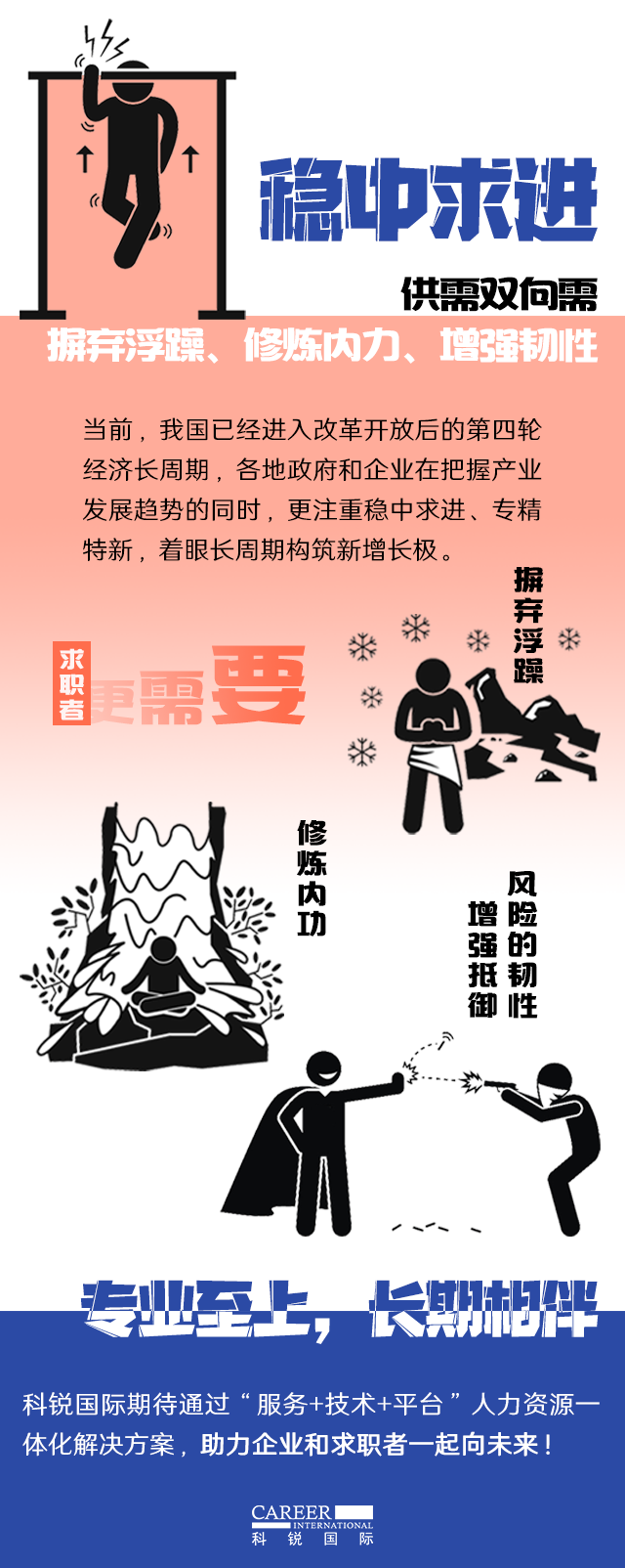 K8凯发国际国际《2022人才市场洞察及薪酬指南》核心发现
