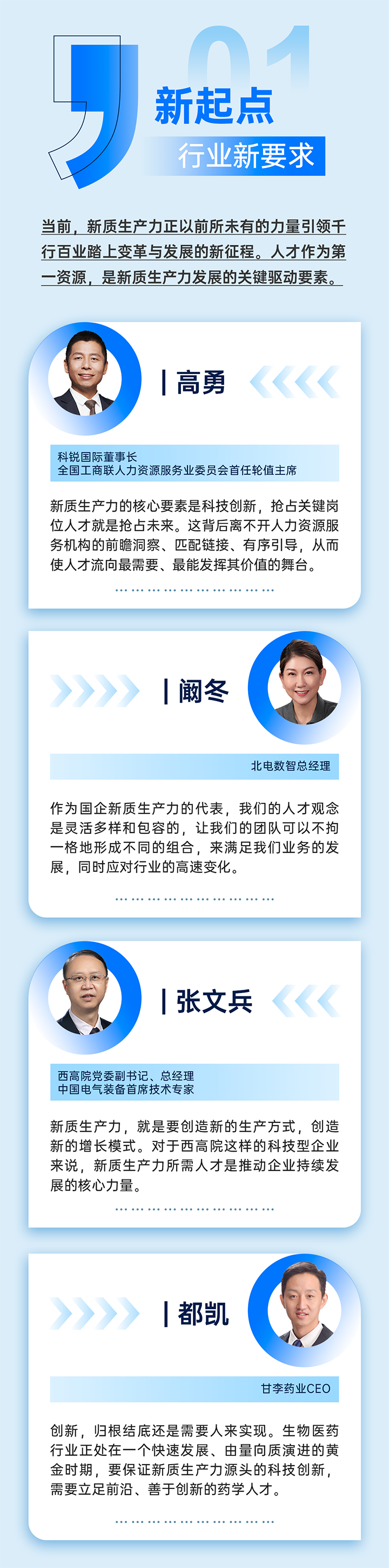 作为新质生产力领域代表的央国企、科研院所、标杆民营企业及人力资源服务业如何加快构建新质生产力人才供应链