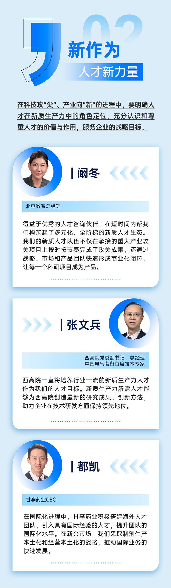 作为新质生产力领域代表的央国企、科研院所、标杆民营企业及人力资源服务业如何加快构建新质生产力人才供应链